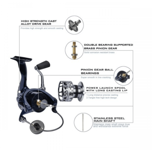 KastKing Triton Spinning Reel – Anglers Lagoon